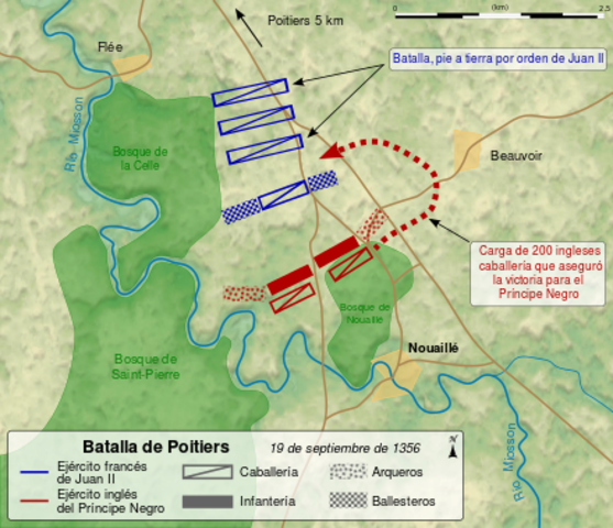 Batalla de Poitiers