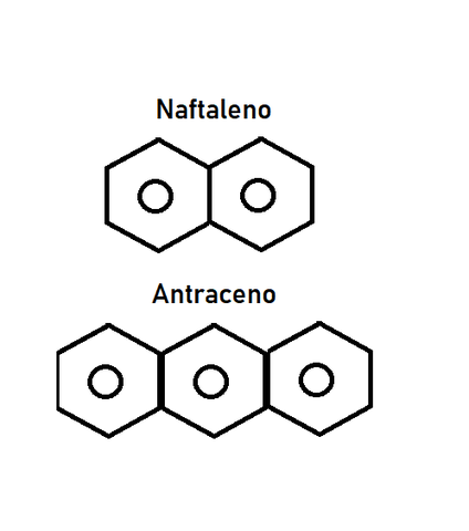 Oxidación del naftaleno y antraceno