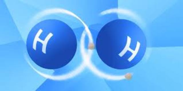 Fritz London y Walter Heitler