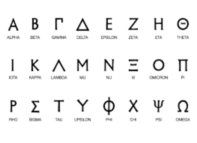 Alphabet with vowels