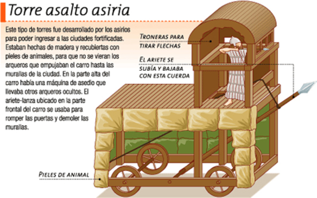 Ingeniería Mesopotamica.