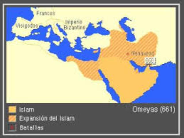 Desintegració total.