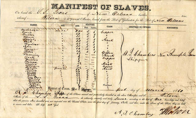Slave Trade Outlawed
