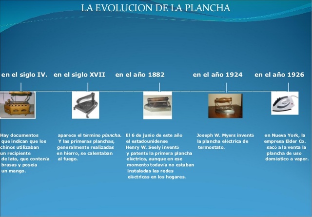 LA PLANCHA