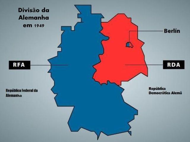 Divisão da Alemanha: RDA e RFA