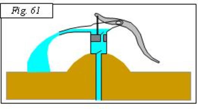 Galileo Galiley (Patenta Dispositivo para elevar el  agua)