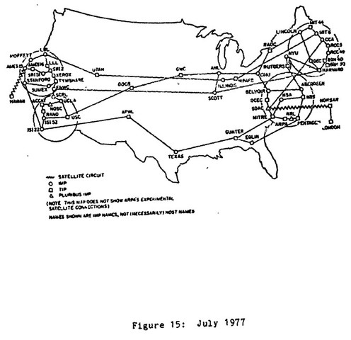 Crecimiento de DARPA