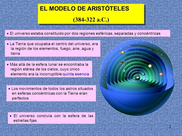 Aristoteles