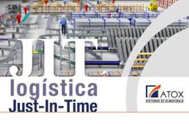 1960 - Método Japonés Just in Time