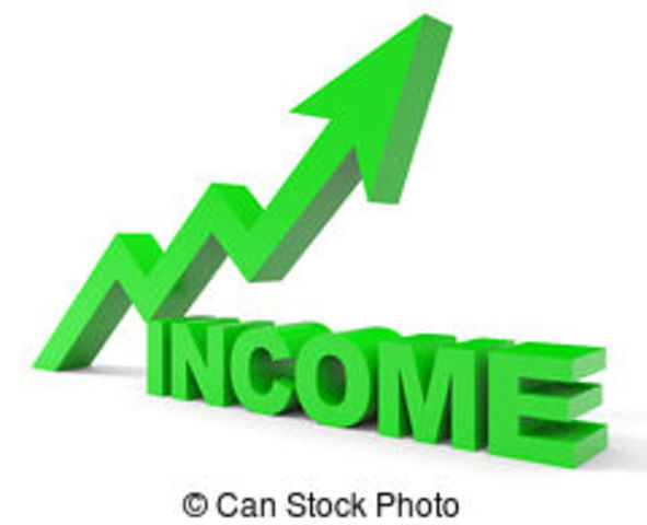 Average income