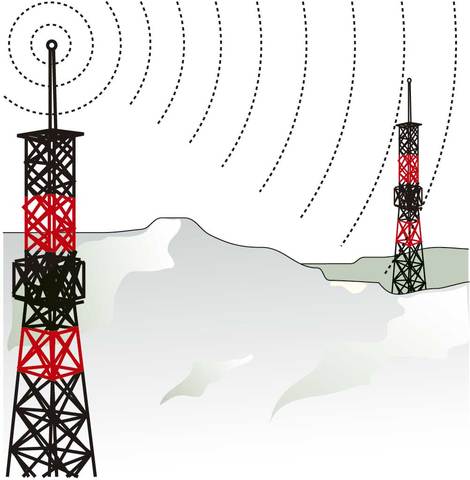 Desarrollo de la Tecnologia de Microondas