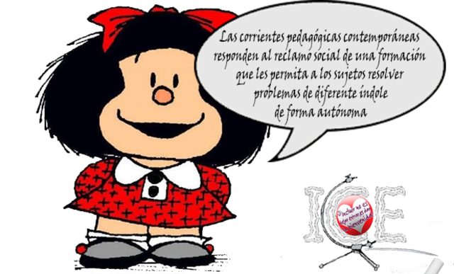 Corrientes Pedagogicas