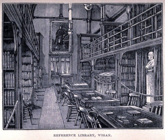 Public Library Movement in the US