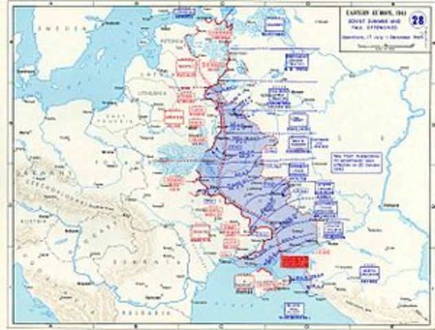 The Battle of Dnieper