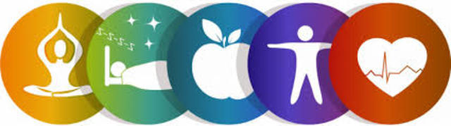 Evolución del concepto de salud.