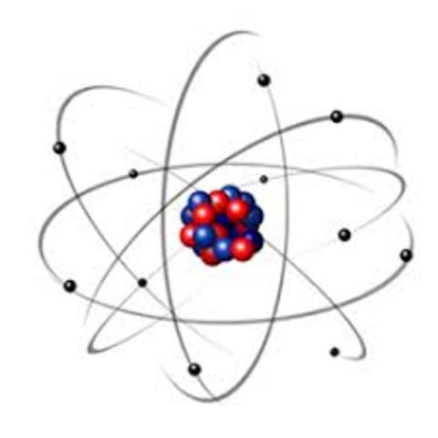 Modelo Atômico de Rutherford