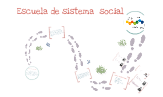 Escuela del Sistema Social