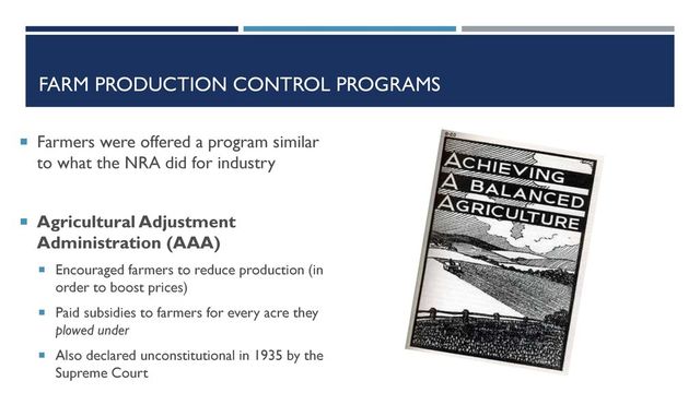 Farm Production Control Program