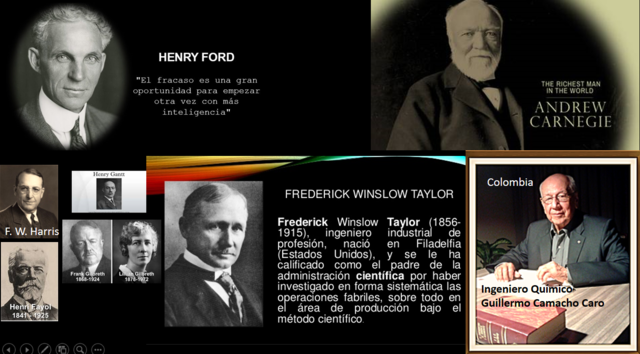 Precursores Ingenieria Industrial