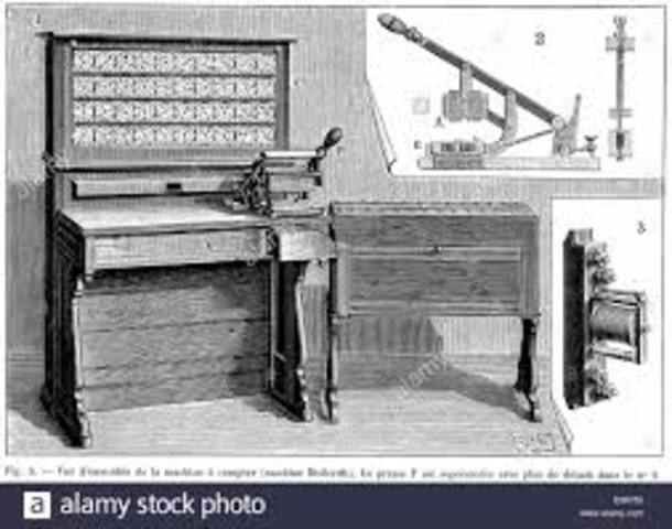 Tabulador de tarjetas perforadas