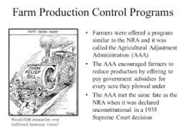 New Deal Programs