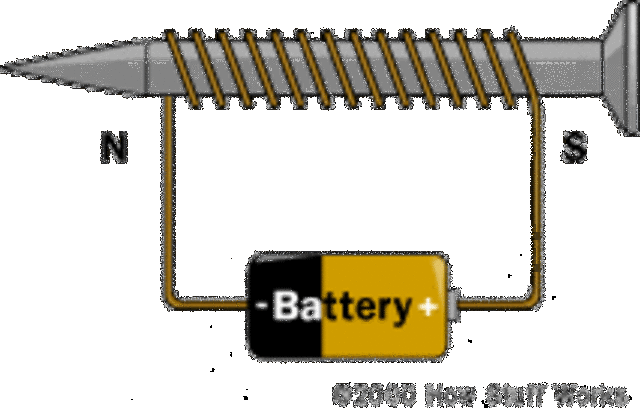 William Sturgeon invented the electromagnet