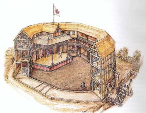 Theaters Reopened for the 2cd Time