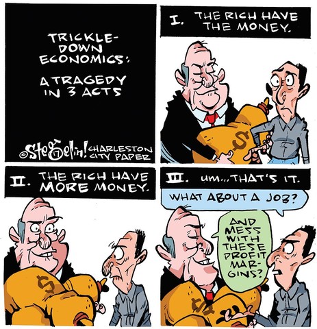 "Trickle-Down" Economics