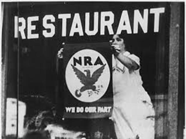 Industrial Recovery Programs