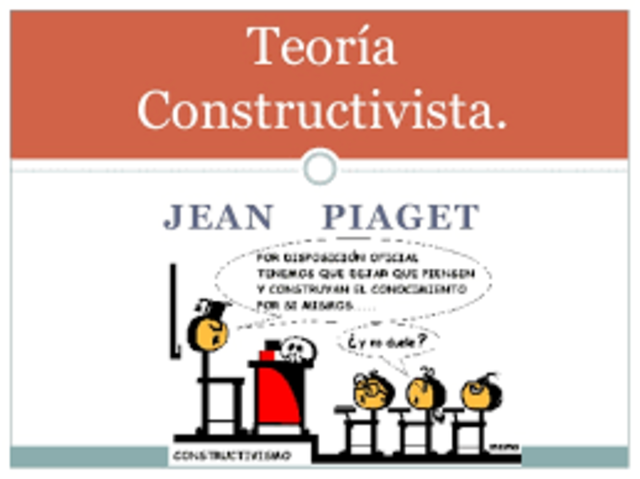 Jean Piaget Enfoque Cognitivo Teoría Constructivista