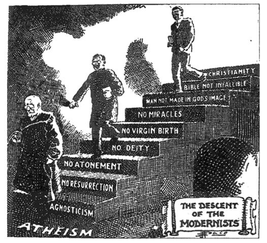 Modernism vs Fundamentalism