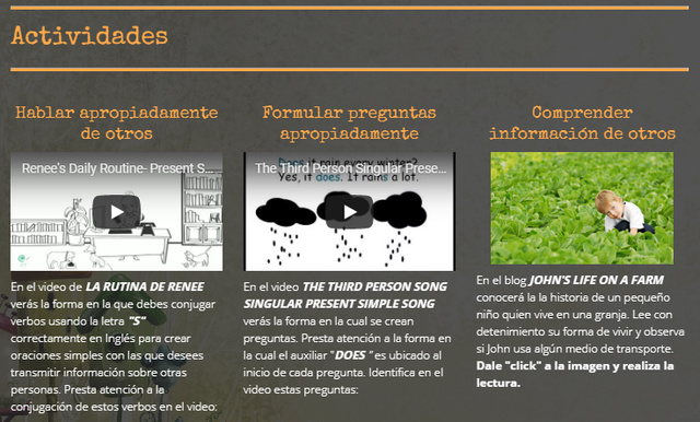 Importancia de las actividades temáticas