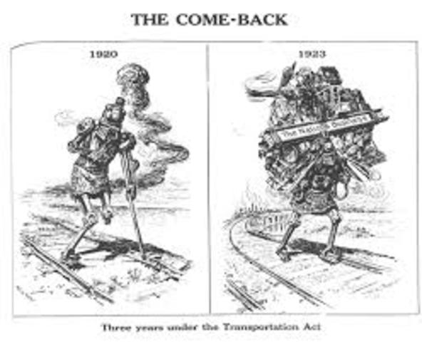 Esch-Cummins Transportation Act of 1920 (1920's Politics)