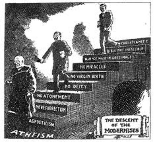 Modernists versus Fundamentalists