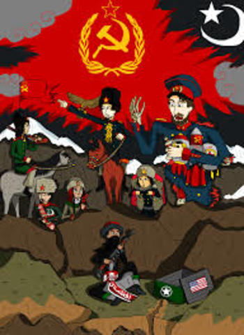 Cold war: soviet invasion of afganistan