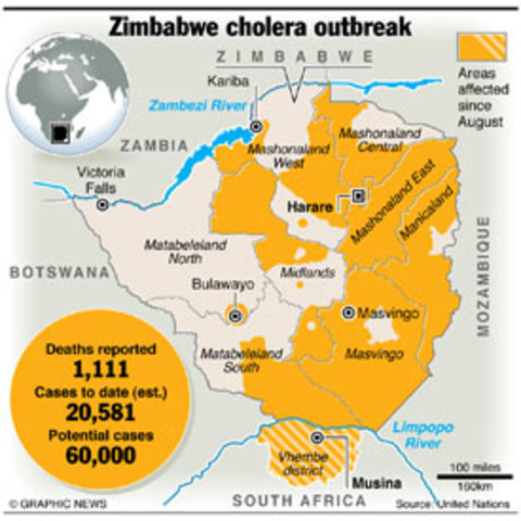 Cholera outbreak in Zimbabwe
