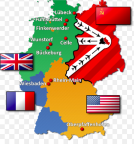 Berlin Blockade