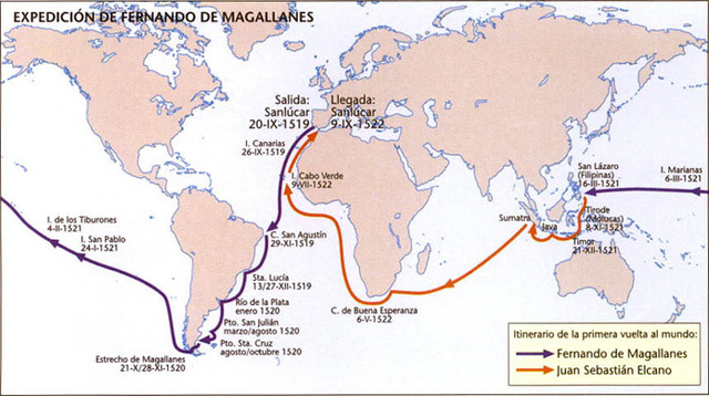 Expedición de Magallanes