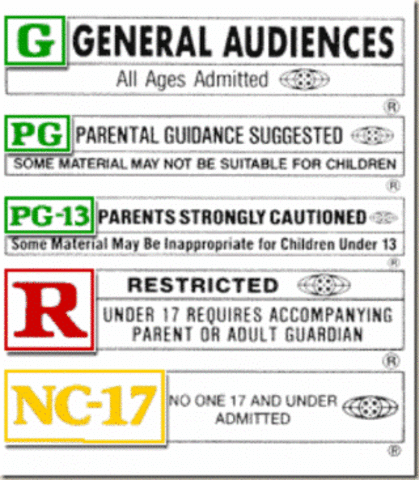 Motion Picture Ratings
