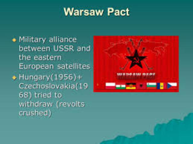 The Hungarian Uprising demonstrates that the Warsaw Pact is not ideologically unified, but this liberation movement is crushed by Warsaw Pact forces
