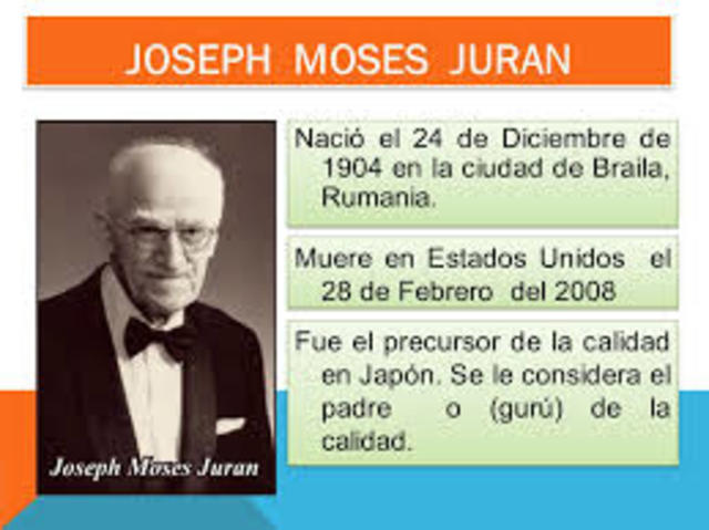 Aportaciones de Juran a la Calidad