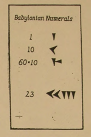 LOS SUMERIOS Y BABILONIOS
