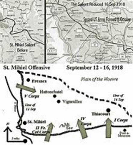 St. Mihiel Offensive