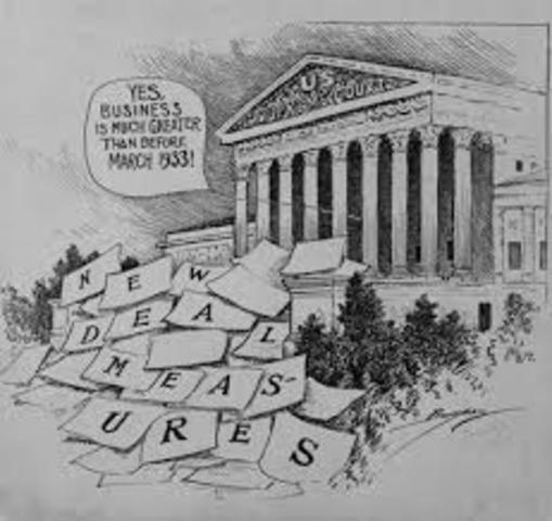 New Deal Programs- Federal Securities Act