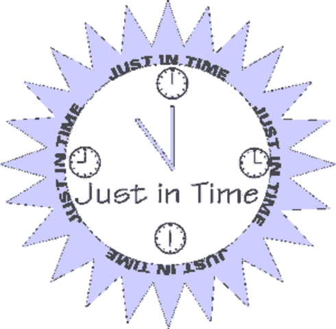 Prácticas para el ordenamiento de pedidos