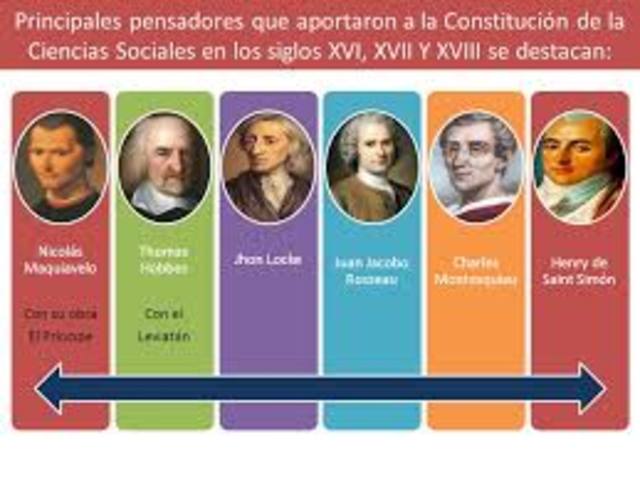PENSADORES QUE APORTARON A LAS CIENCIAS SOCIALES