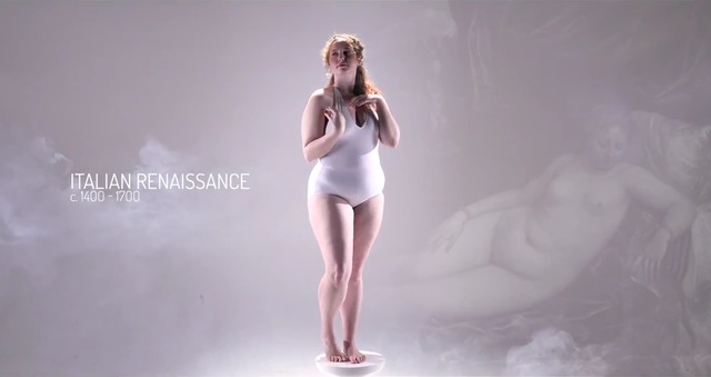 Cànon en el Renaiximent Italià