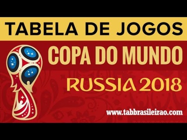 Copa do mundo - Rússia