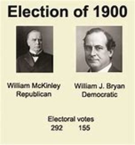 Election of 1900