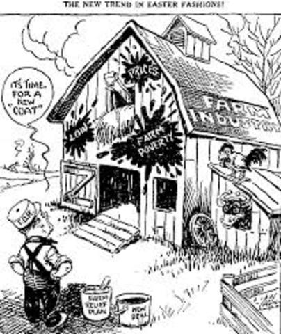 New Deal Programs